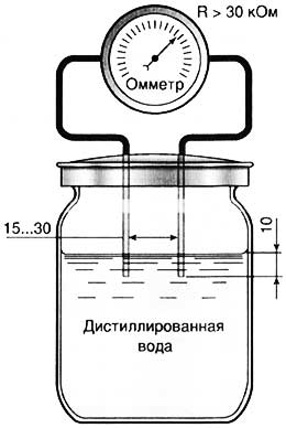 proverka-kachestva-distillirovannoj-vody.jpg