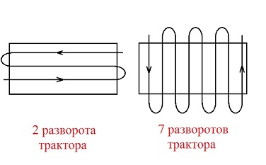 Схема разворота.jpg